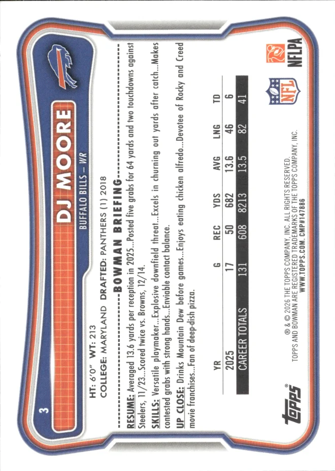 DJ Moore card back