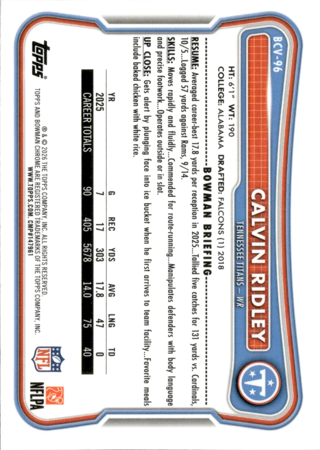 Calvin Ridley card back
