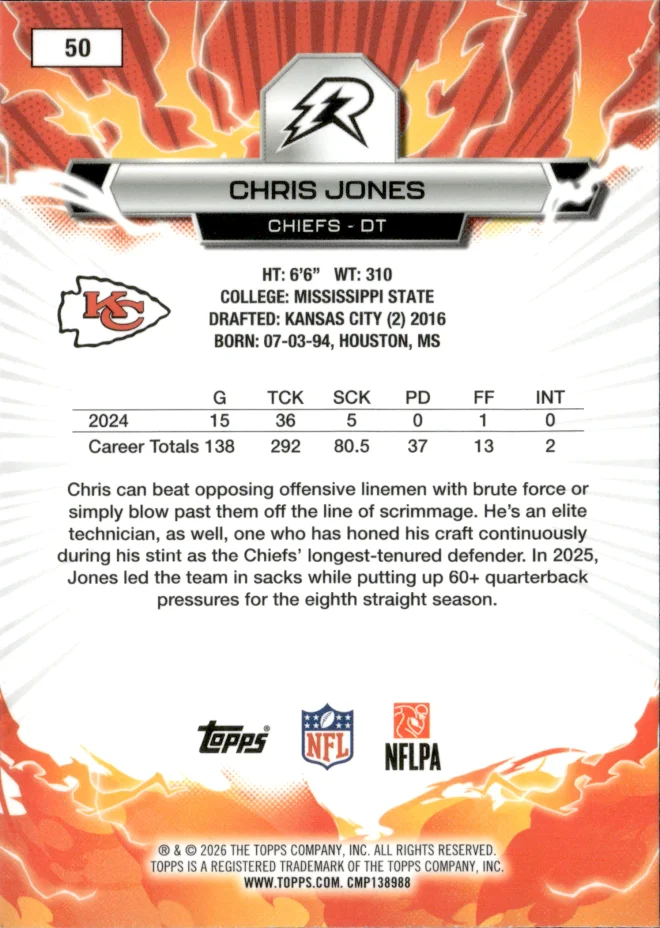Chris Jones card back