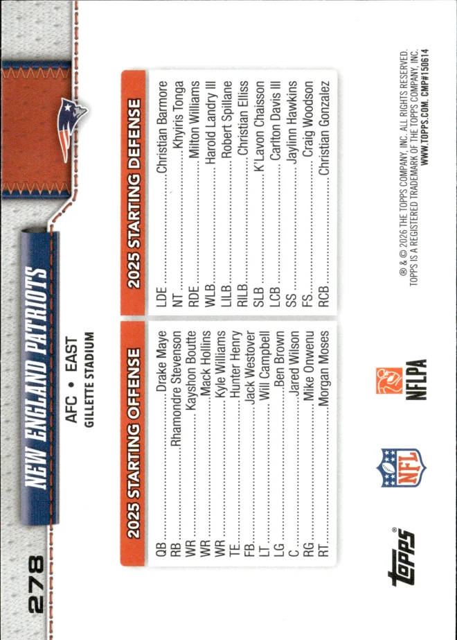 New England Patriots card back