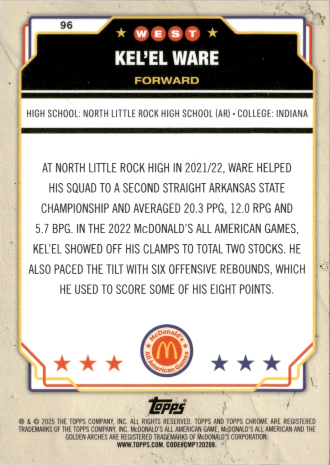 Kel'el Ware card back