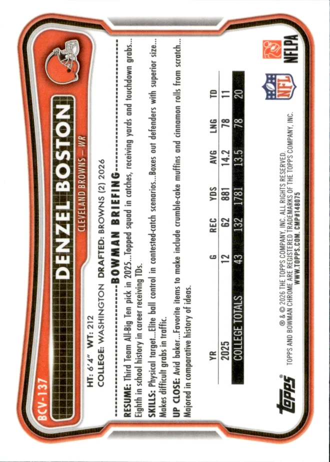 Denzel Boston card back