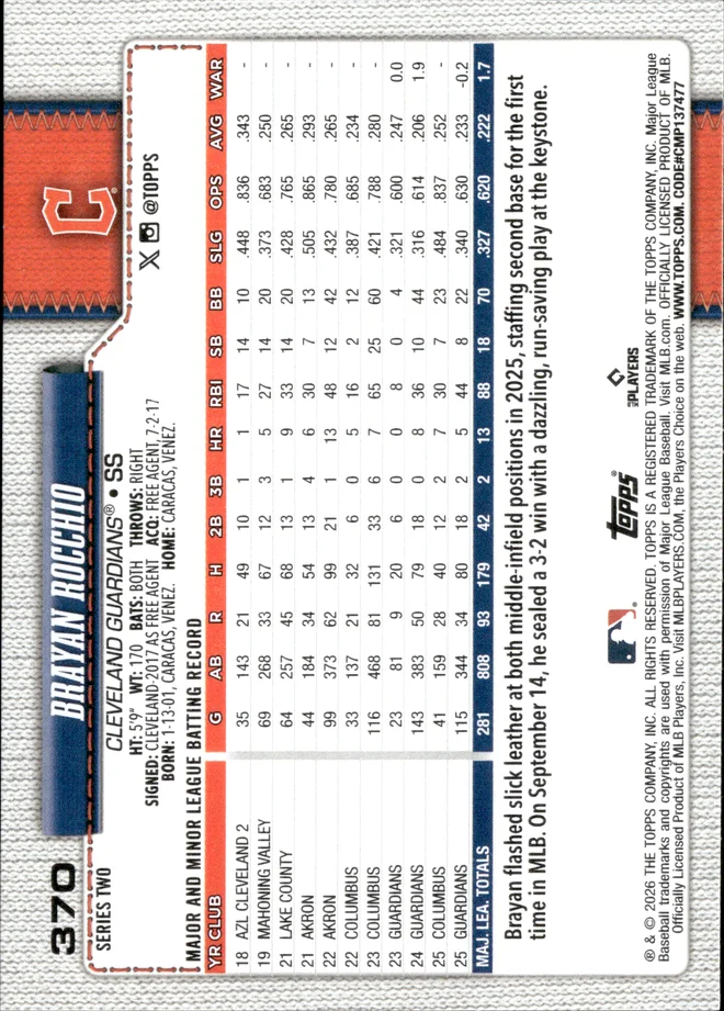 Brayan Rocchio card back
