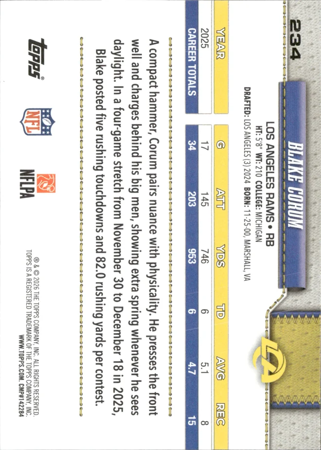 Blake Corum card back