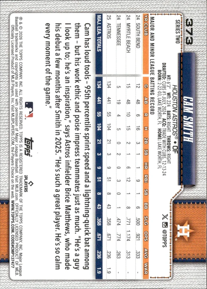 Cam Smith card back