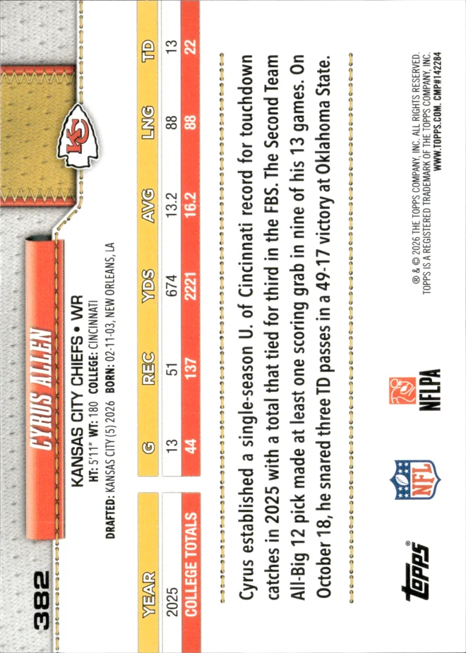 Cyrus Allen card back