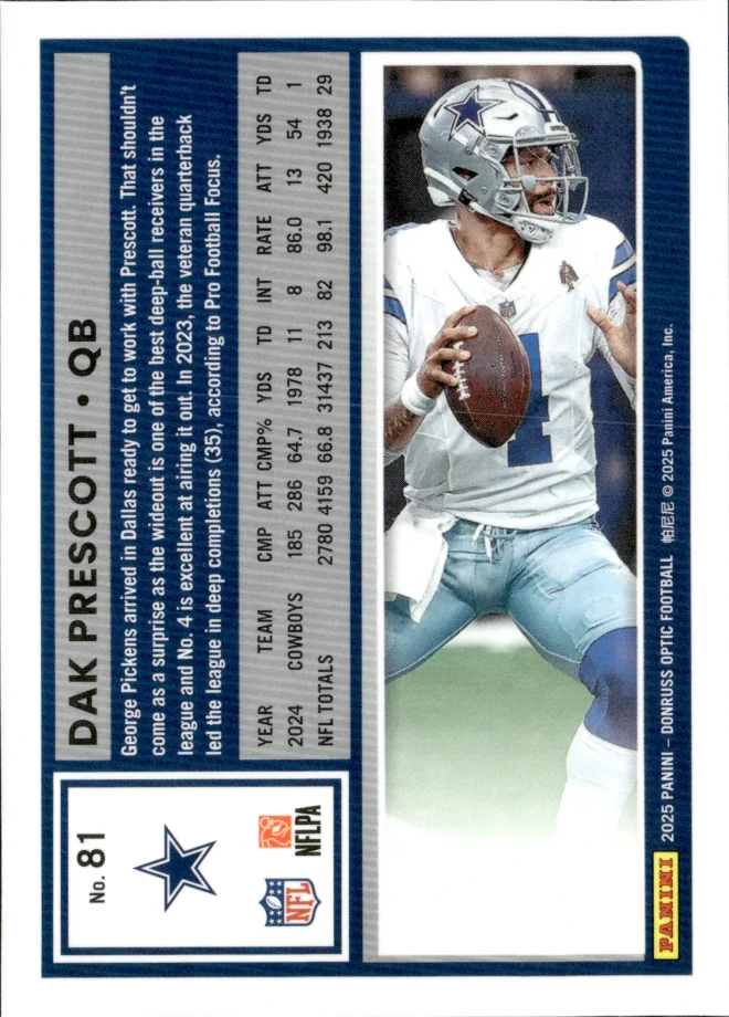 Dak Prescott card back