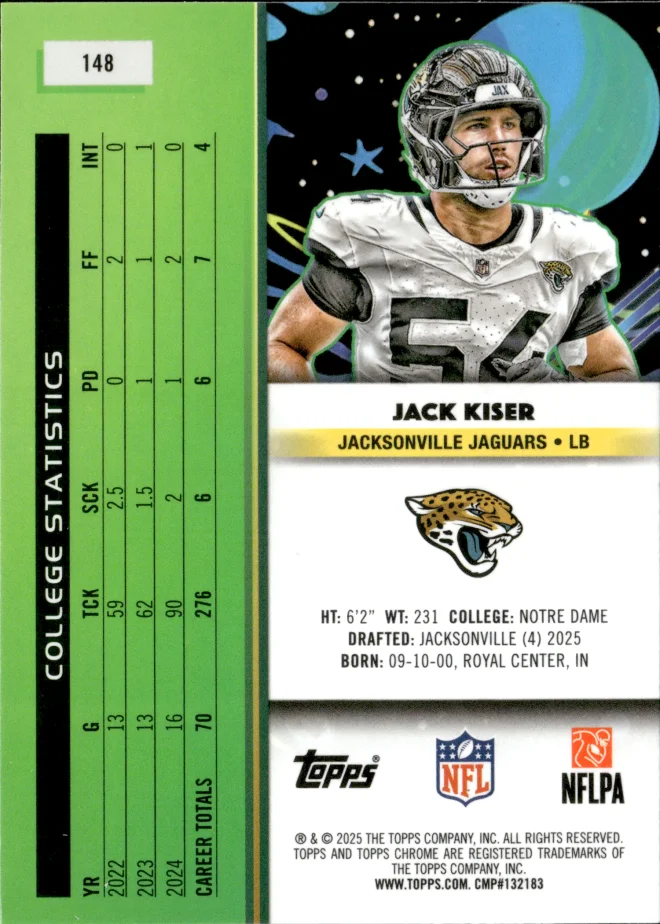 Jack Kiser card back