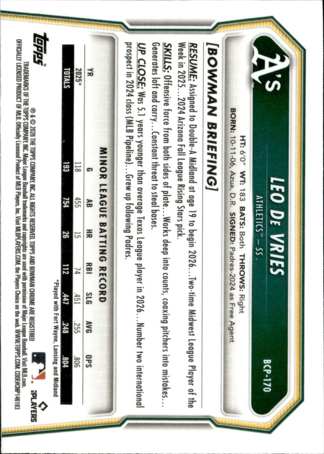 Leo De Vries card back