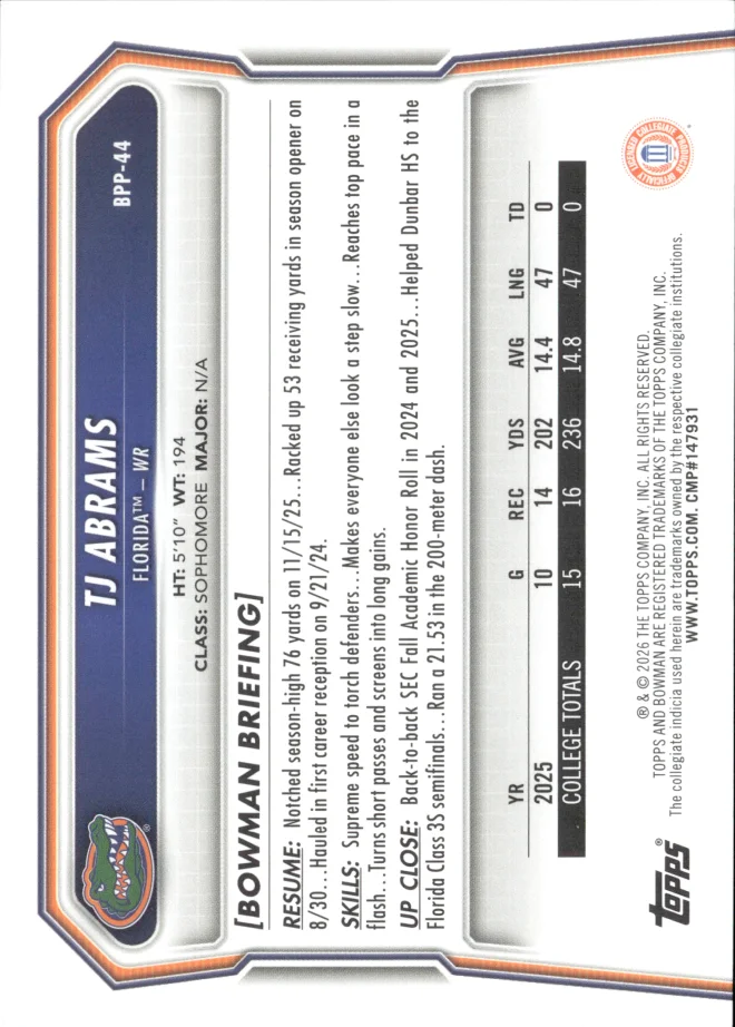TJ Abrams card back