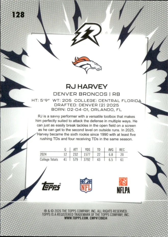 RJ Harvey card back