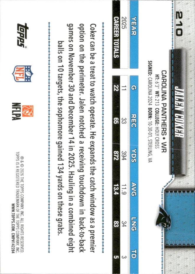 Jalen Coker card back