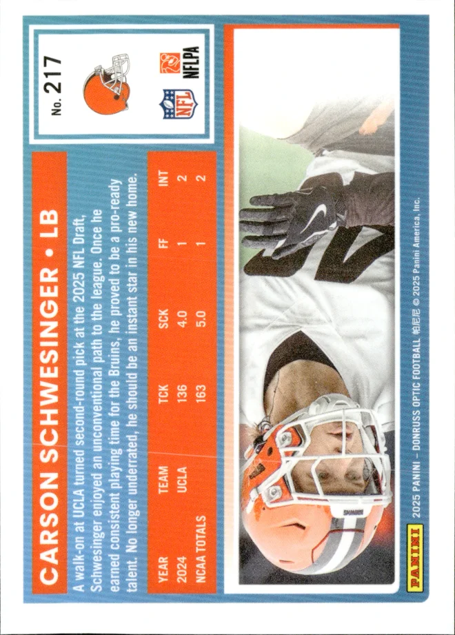 Carson Schwesinger card back