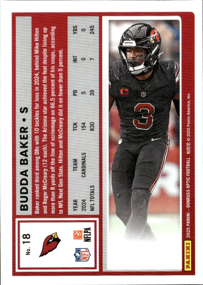 Budda Baker card back