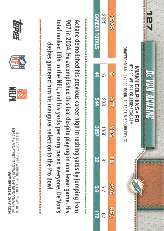 De'Von Achane card back