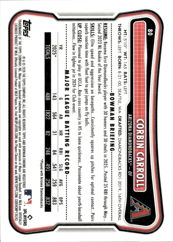 Corbin Carroll card back