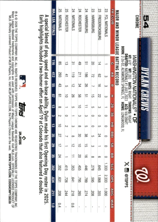Dylan Crews card back