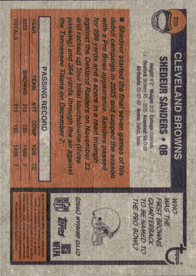 Shedeur Sanders card back