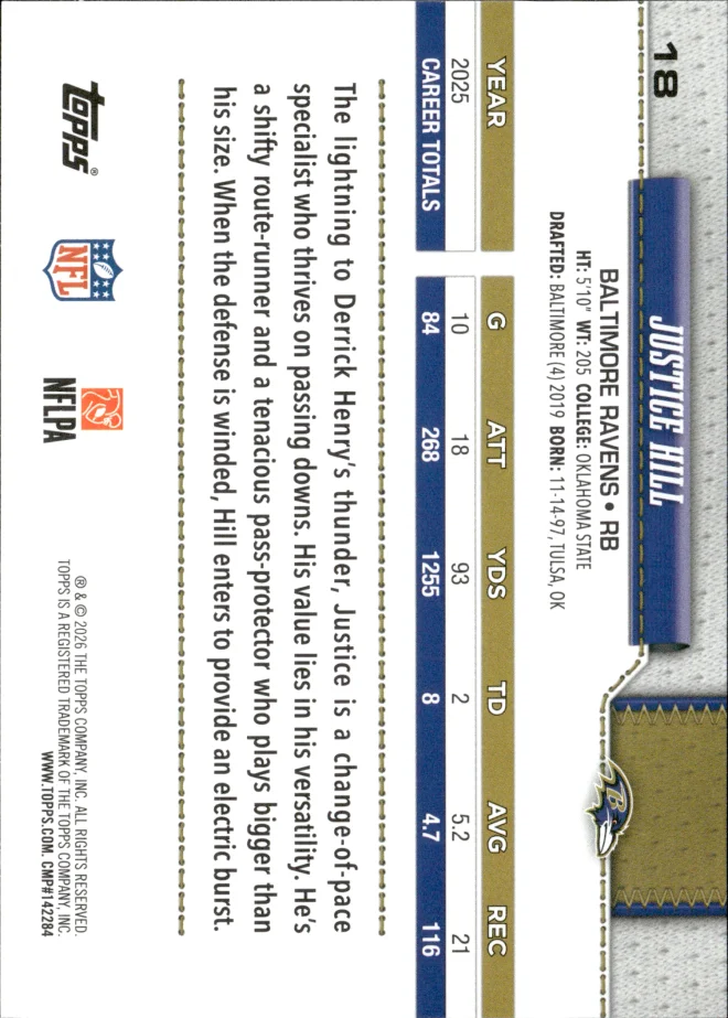 Justice Hill card back