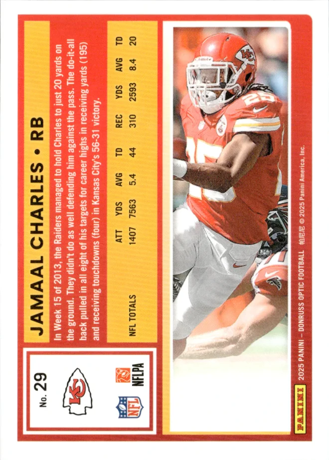 Jamaal Charles card back