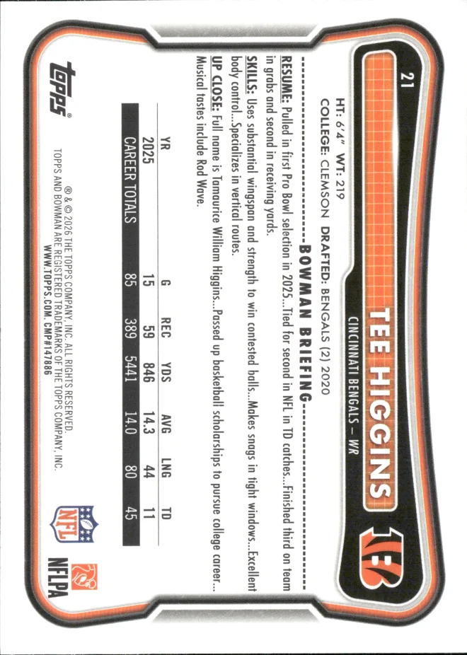 Tee Higgins card back