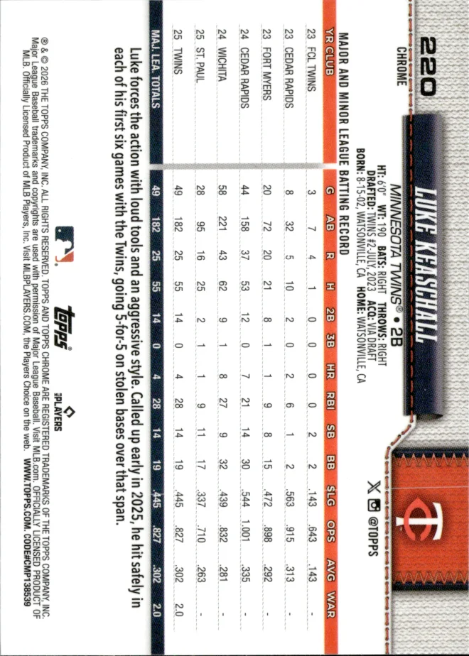 Luke Keaschall card back