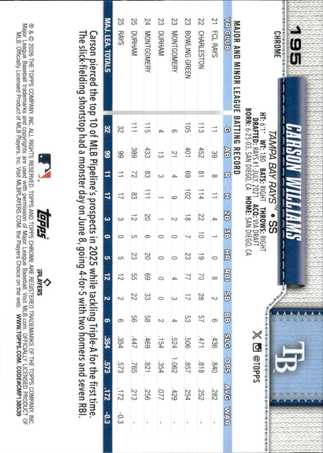 Carson Williams card back