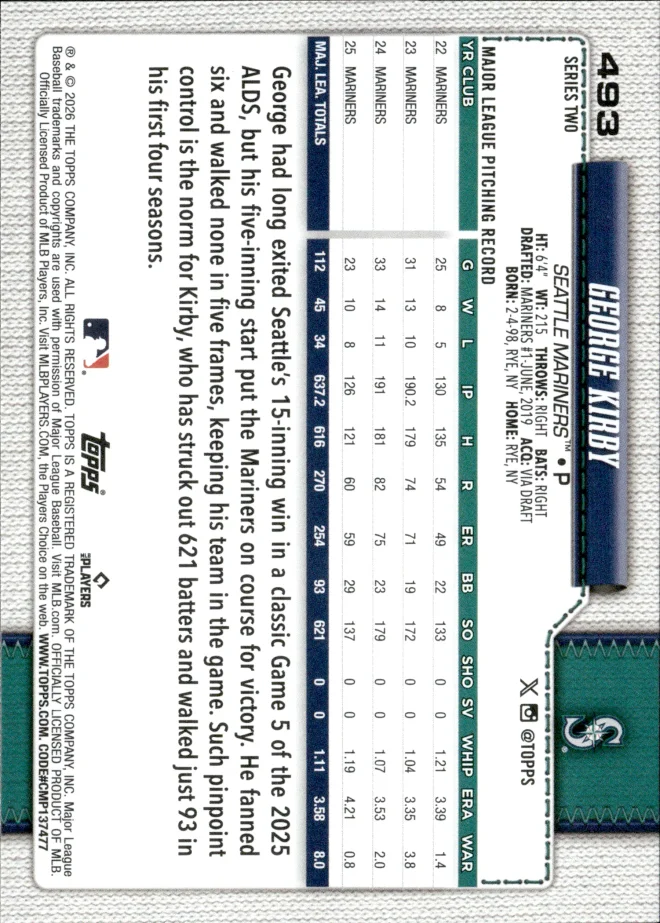 George Kirby card back
