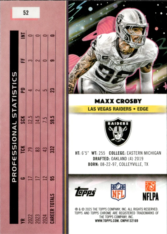 Maxx Crosby card back