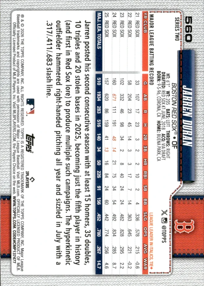 Jarren Duran card back