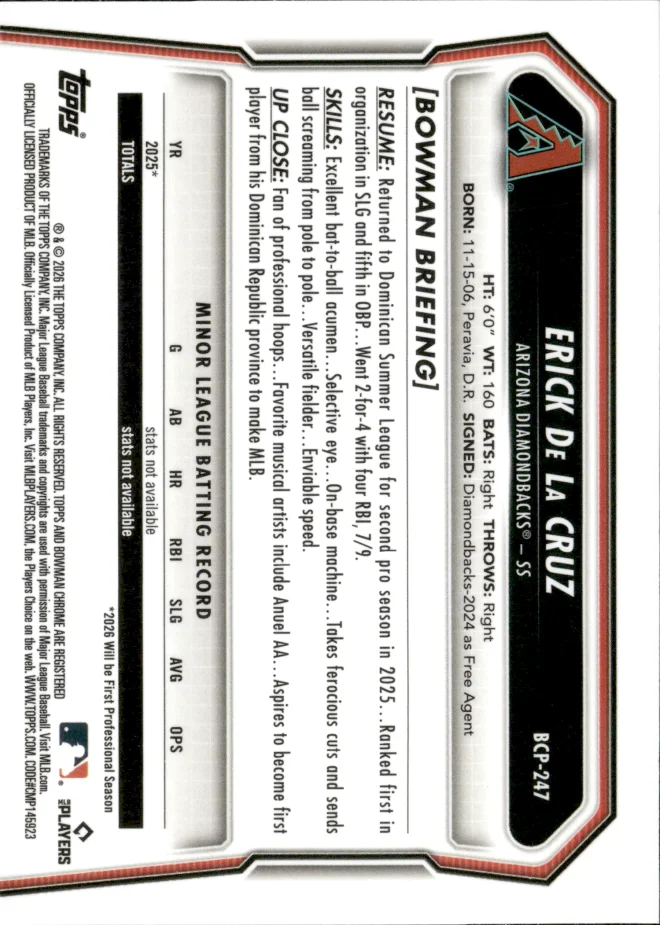Erick De La Cruz card back