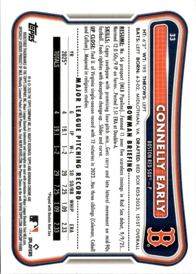 Connelly Early card back