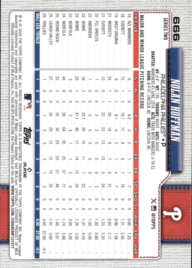 Nolan Hoffman card back