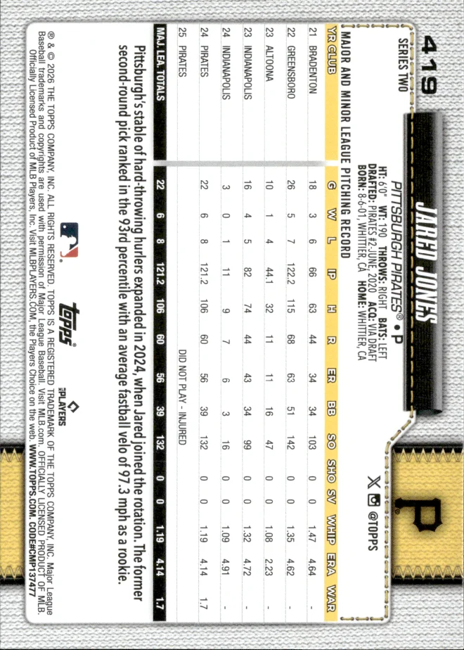 Jared Jones card back