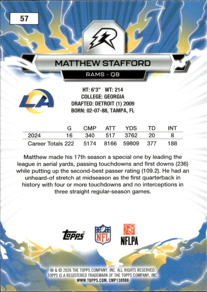 Matthew Stafford card back