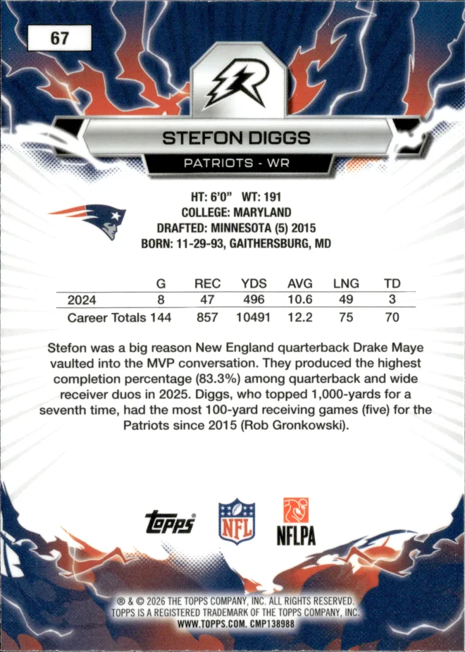 Stefon Diggs card back
