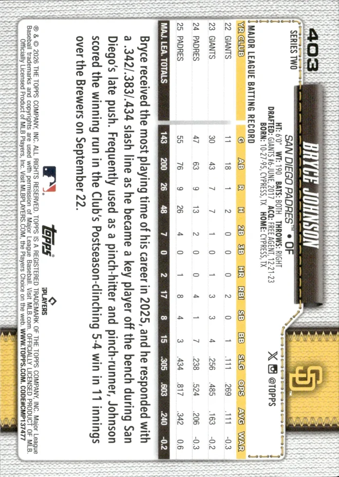 Bryce Johnson card back