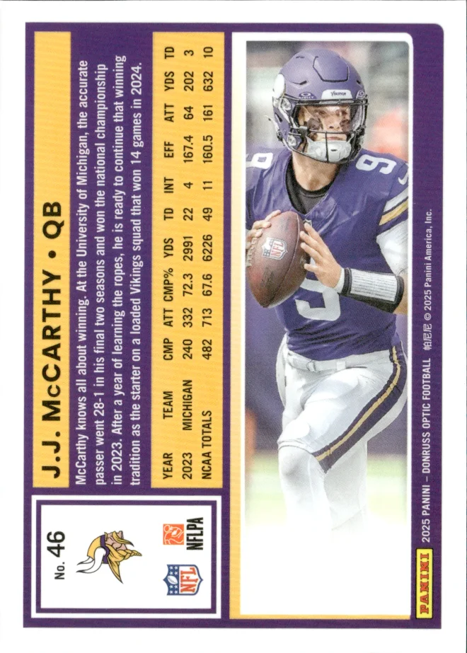 J.J. McCarthy card back