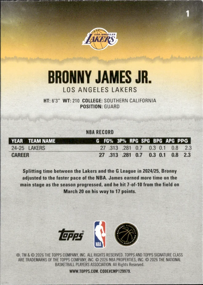 Bronny James Jr. card back