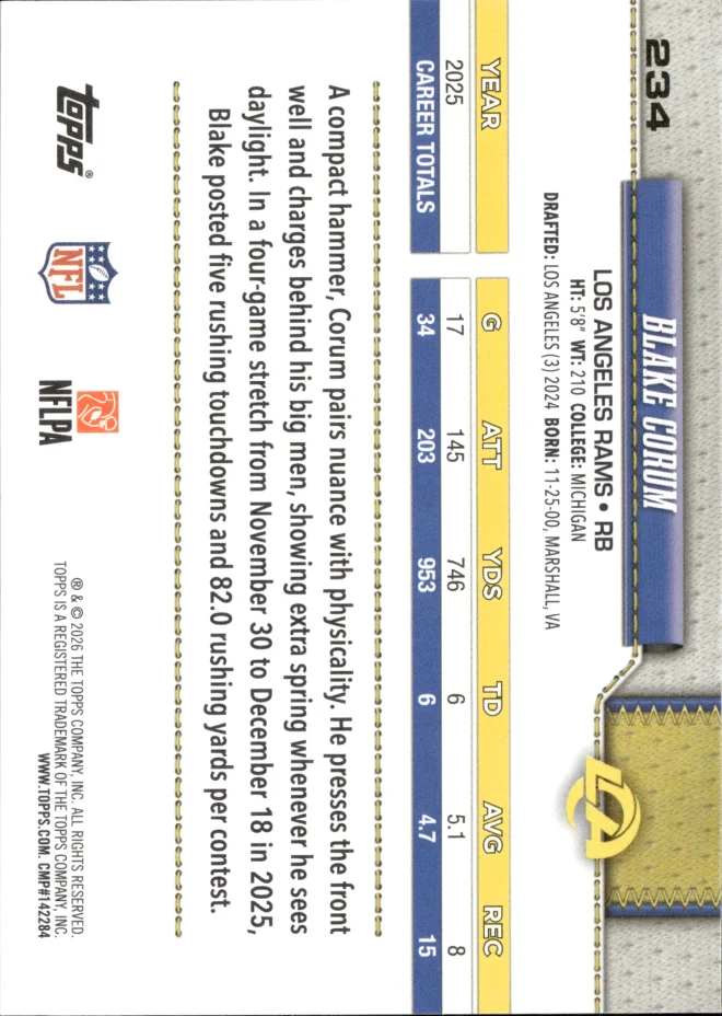 Blake Corum card back