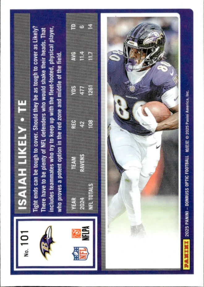 Isaiah Likely card back
