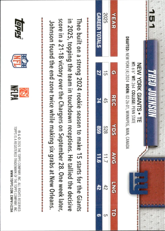 Theo Johnson card back