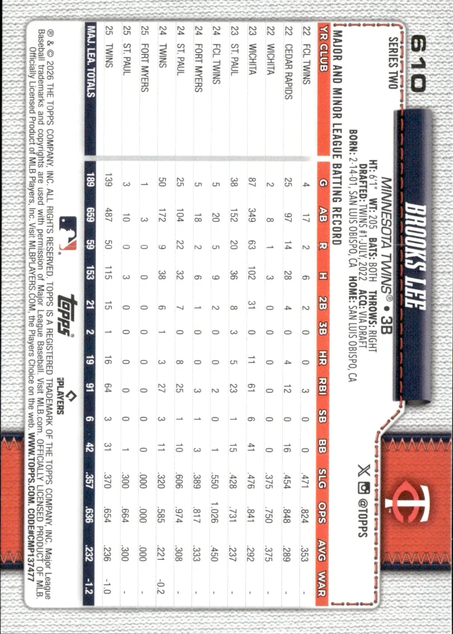 Brooks Lee card back