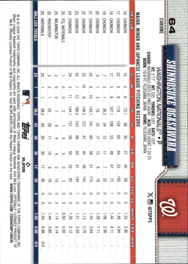 Shinnosuke Ogasawara card back