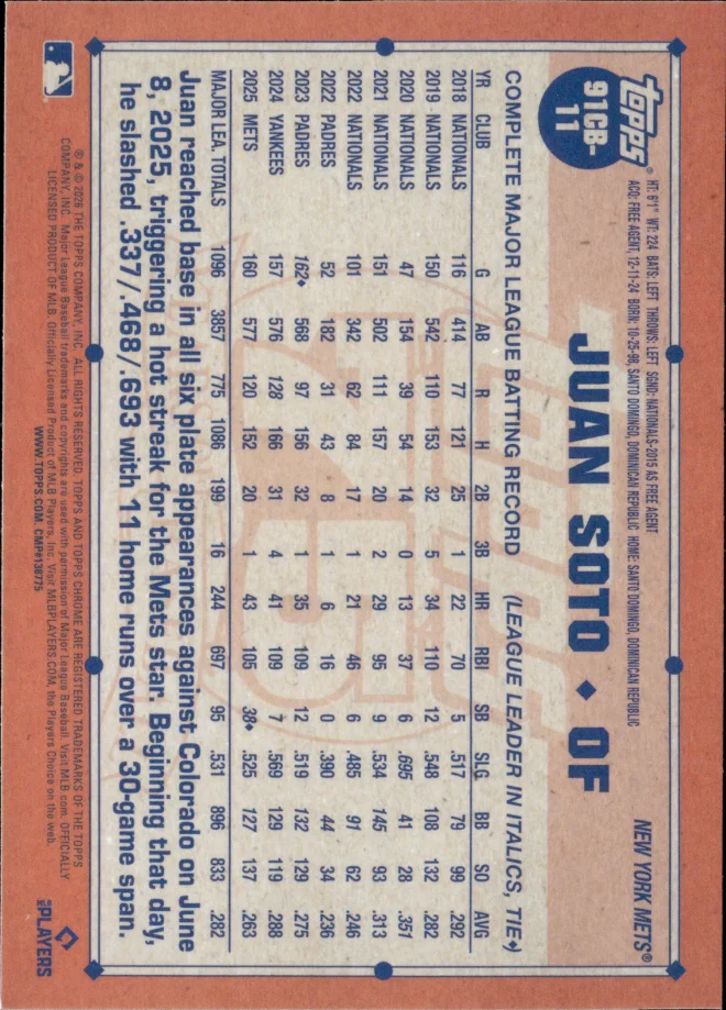 Juan Soto card back
