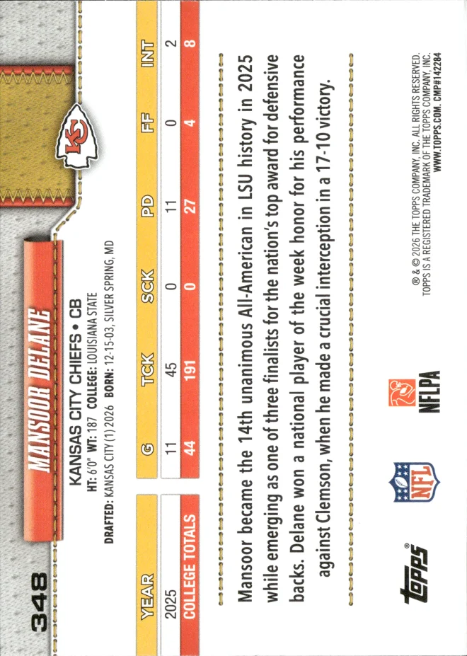 Mansoor Delane card back