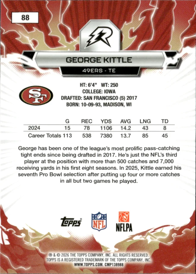 George Kittle card back