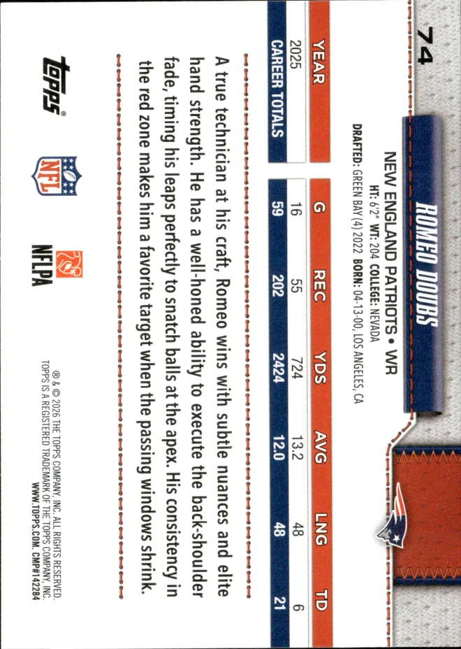 Romeo Doubs card back