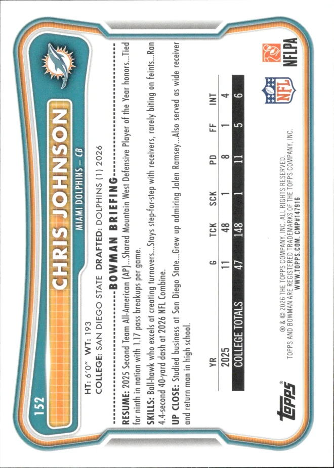 Chris Johnson card back
