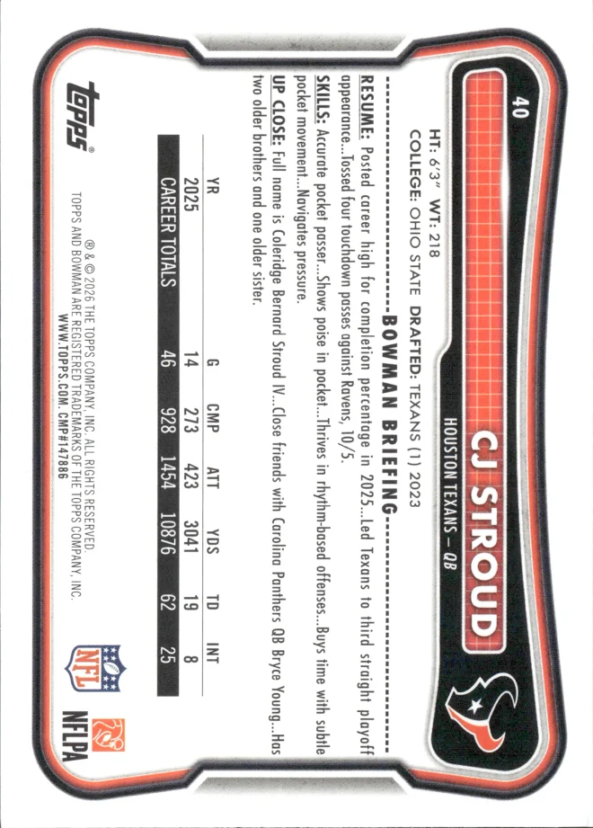 CJ Stroud card back